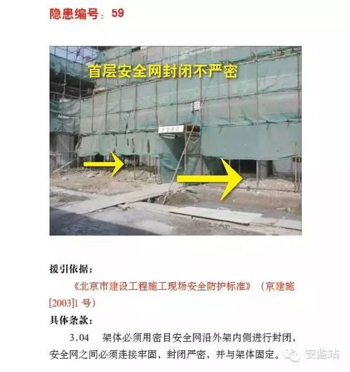 超齐全的建设施工安全隐患排查指南 一线施工人员自查必备